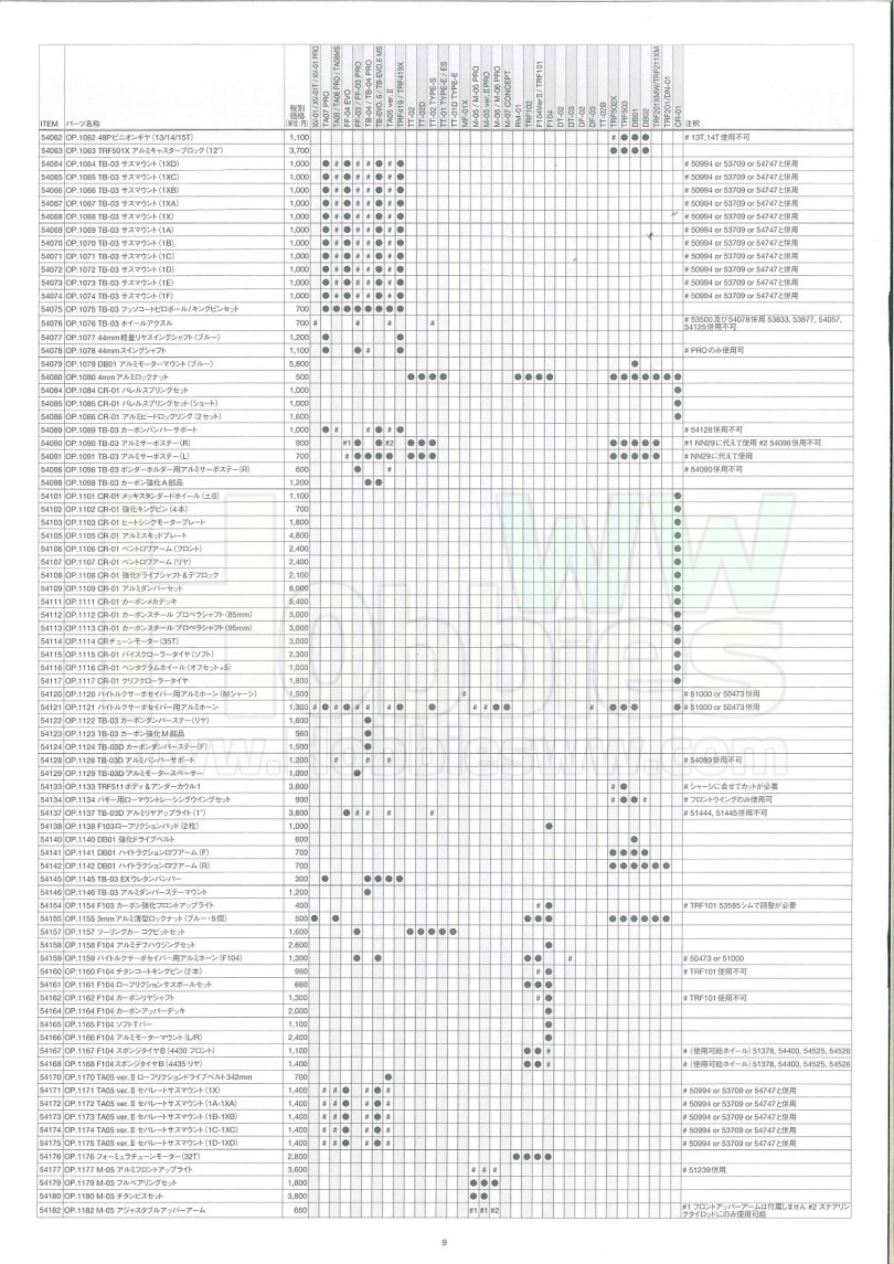 Tamiya RC Parts Matching List 2017_10