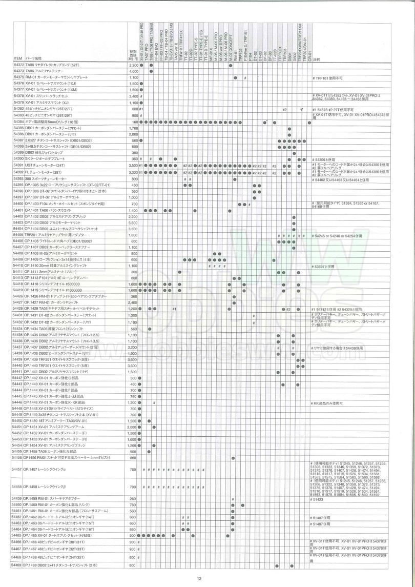 Tamiya RC Parts Matching List 2017_13