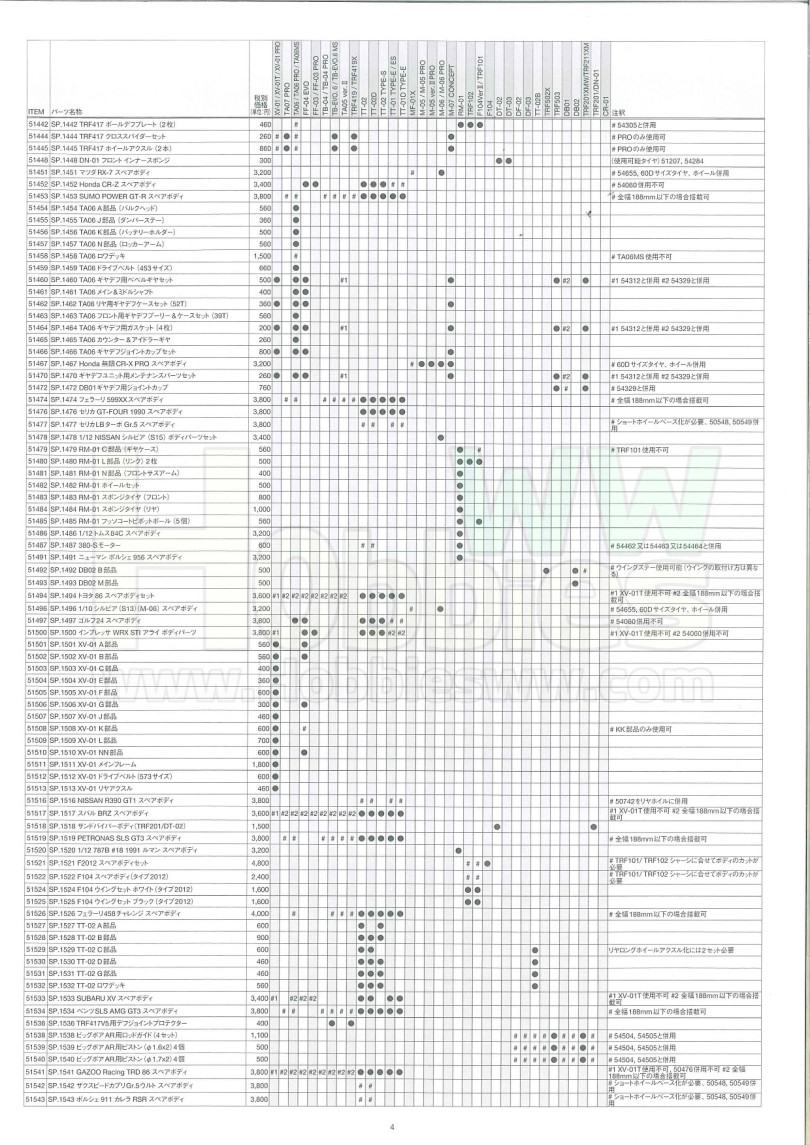 Tamiya RC Parts Matching List 2017_5