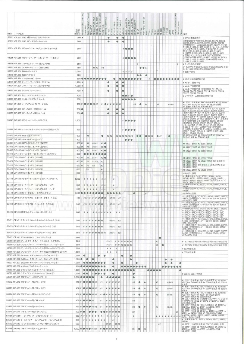Tamiya RC Parts Matching List 2017_7