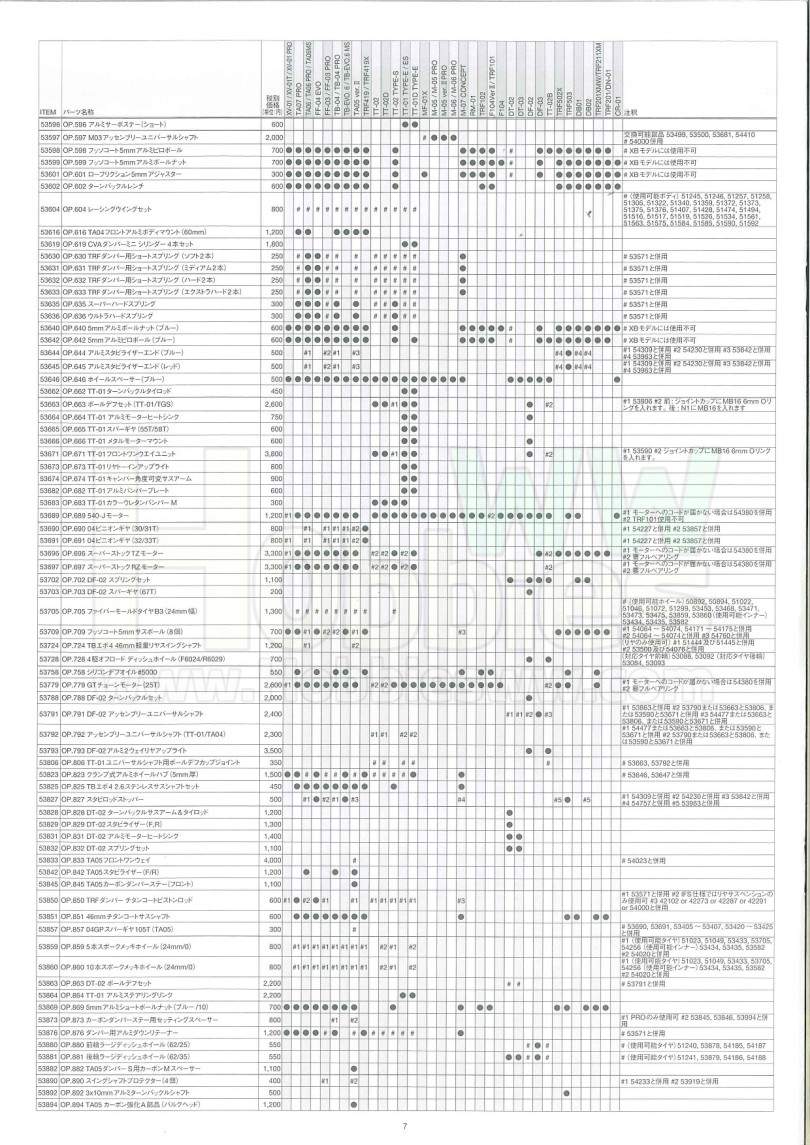 Tamiya RC Parts Matching List 2017_8