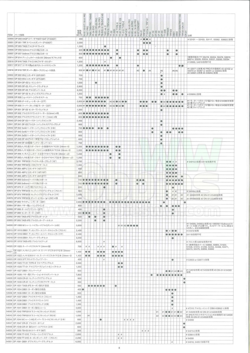 Tamiya RC Parts Matching List 2017_9