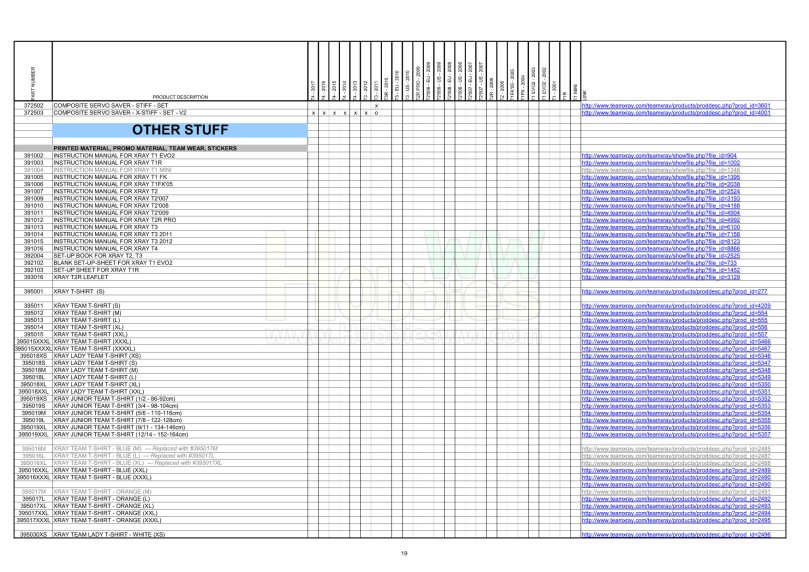 T1 &amp; T2 &amp; T3 &amp; T4 Parts Cross Reference Table_19