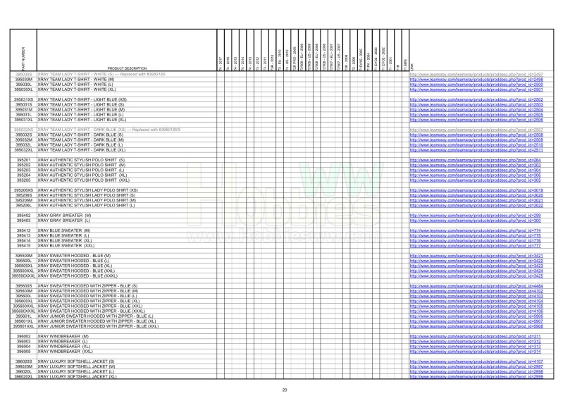 T1 &amp; T2 &amp; T3 &amp; T4 Parts Cross Reference Table_20