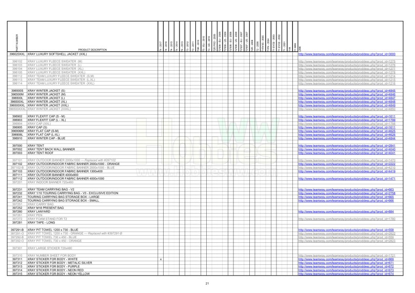 T1 &amp; T2 &amp; T3 &amp; T4 Parts Cross Reference Table_21