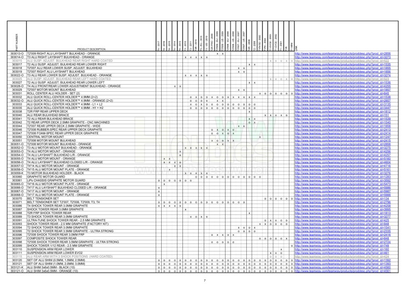 T1 &amp; T2 &amp; T3 &amp; T4 Parts Cross Reference Table_7