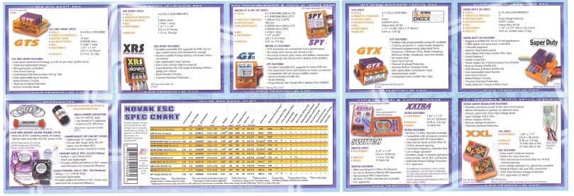 novak-gtx-brushed-esc-manual-catalogB