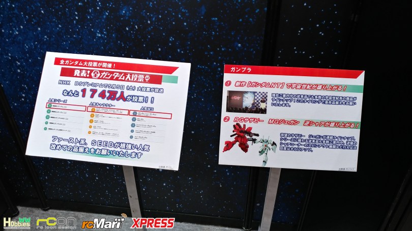 Bandai-Shizuoka-Hobby-Show-2018-59