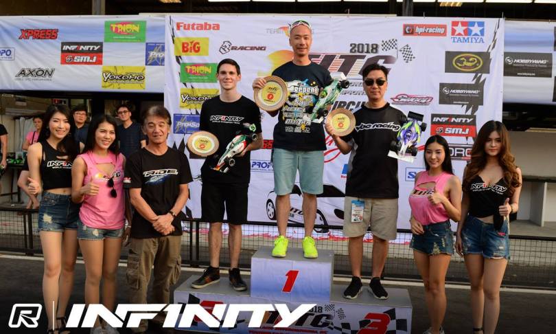 TITC2018-thailand-international-rc-touring-car-championship-Video-review-Formula1